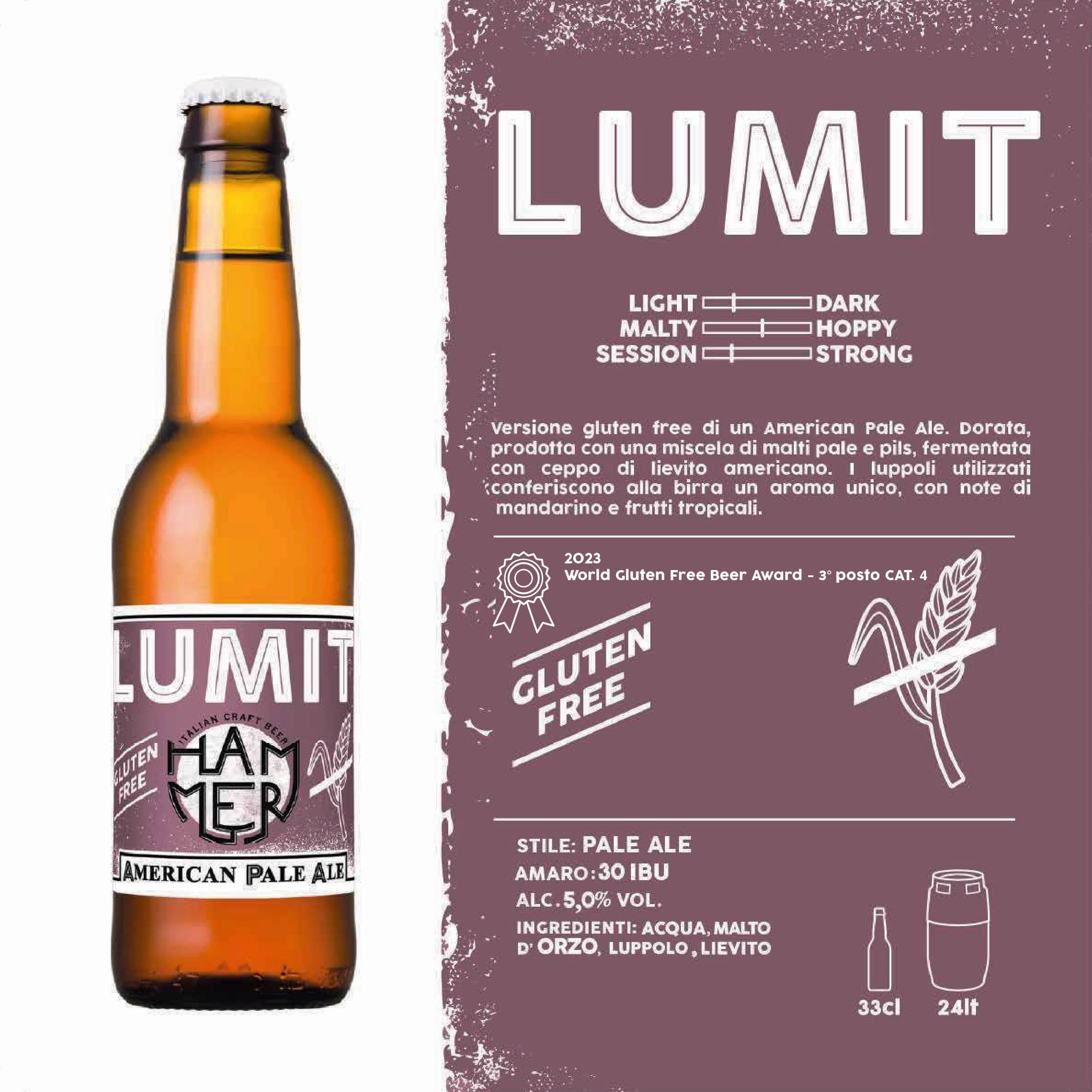 Lumit